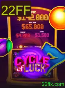 Explorando o Mundo de CycleofLuck: Um Jogo de Estratégia e Sorte